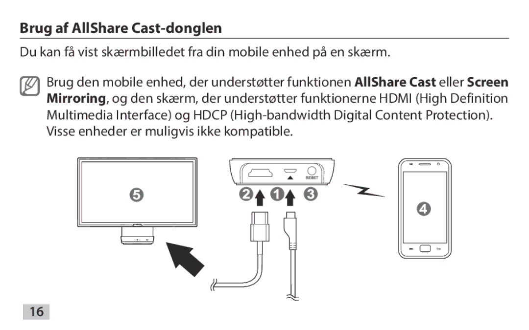 Samsung EAD-T10EDEGSER, EAD-T10EDEGSTD manual Brug af AllShare Cast-donglen 