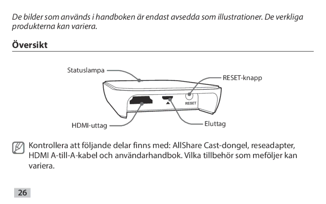 Samsung EAD-T10EDEGSER, EAD-T10EDEGSTD manual Översikt 