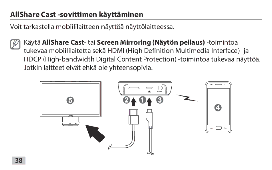 Samsung EAD-T10EDEGSER, EAD-T10EDEGSTD manual AllShare Cast -sovittimen käyttäminen 