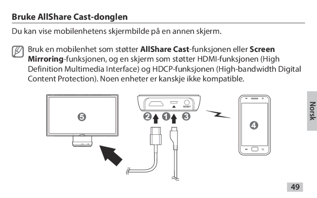 Samsung EAD-T10EDEGSTD, EAD-T10EDEGSER manual Bruke AllShare Cast-donglen 