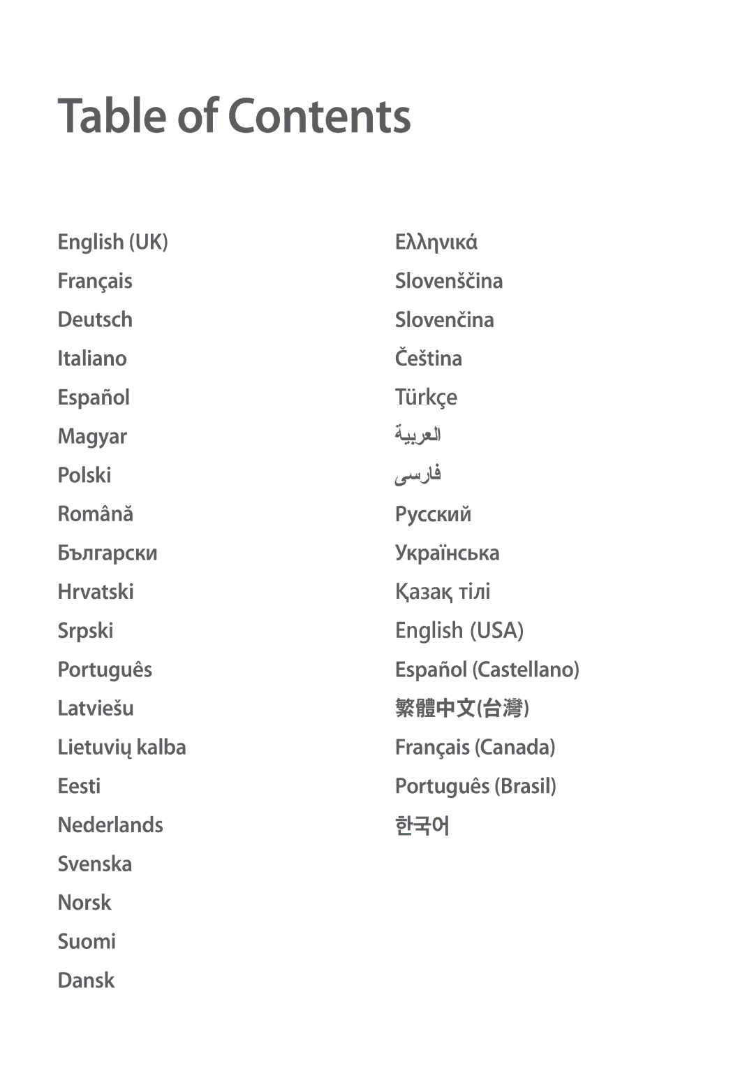 Samsung EB-PG950CNRGRU, EB-PG950CNEGWW, EB-PG950CSEGWW, EB-PG950CSRGRU manual Table of Contents 