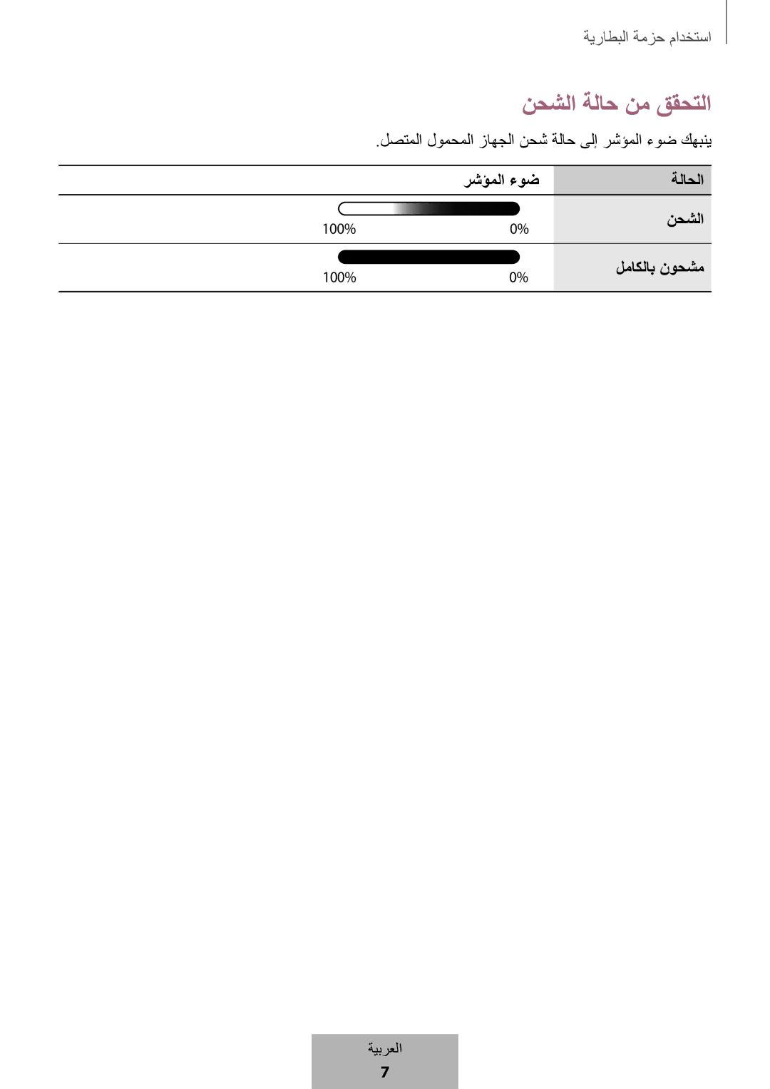 Samsung EB-PG950CSEGWW, EB-PG950CNEGWW, EB-PG950CNRGRU, EB-PG950CSRGRU manual نحشلا ةلاح نم ققحتلا 