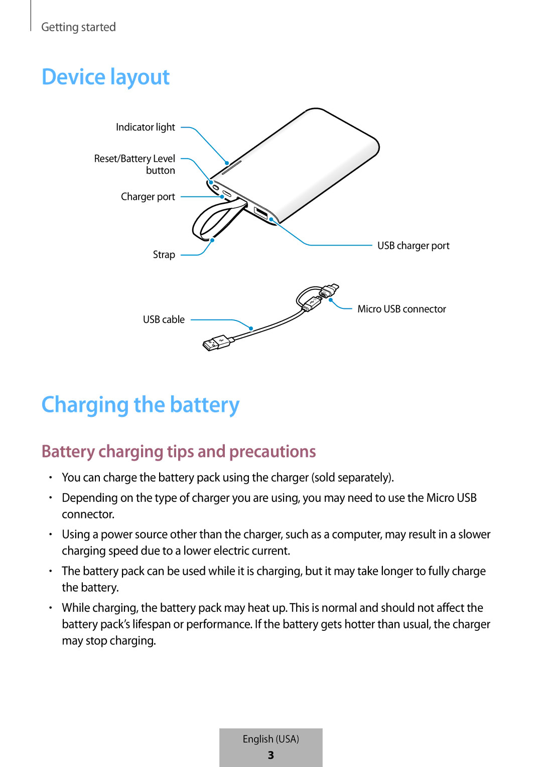 Samsung EB-PG950CNRGRU, EB-PG950CNEGWW, EB-PG950CSEGWW, EB-PG950CSRGRU manual Device layout 