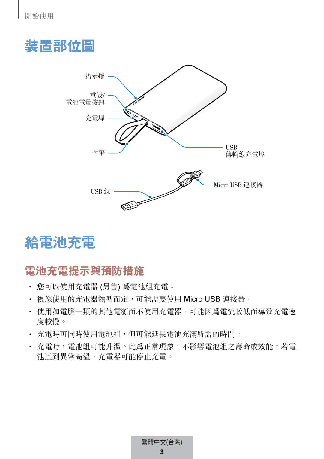 Samsung EB-PG950CNRGRU, EB-PG950CNEGWW, EB-PG950CSEGWW, EB-PG950CSRGRU manual 裝置部位圖 