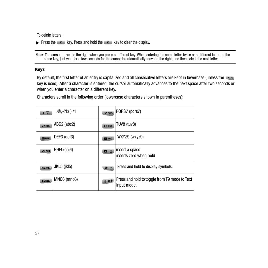 Samsung Gravity Series, ebay_SAMSUNGSGHT459WHITETMOBILE To delete letters Press, Keys, PQRS7 pqrs7, MNO6 mno6, Input mode 