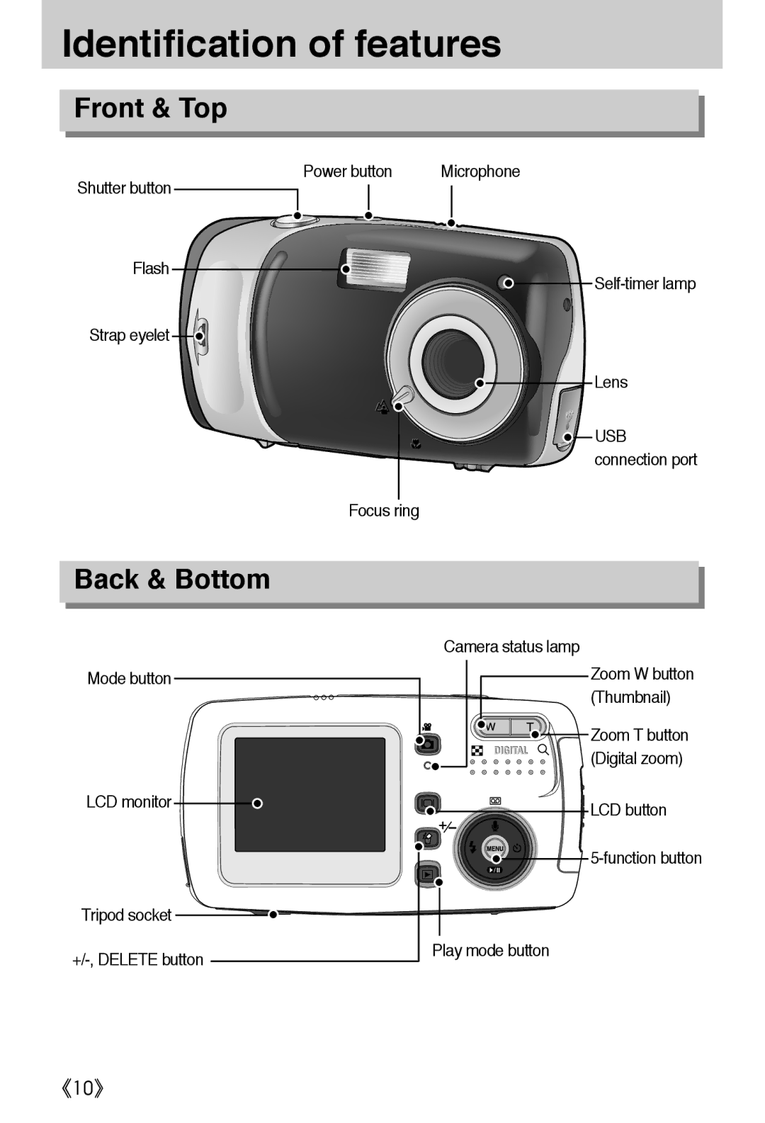 Samsung EC-A302ZSBA/E1 manual Identification of features, Front & Top, Back & Bottom, Focus ring 