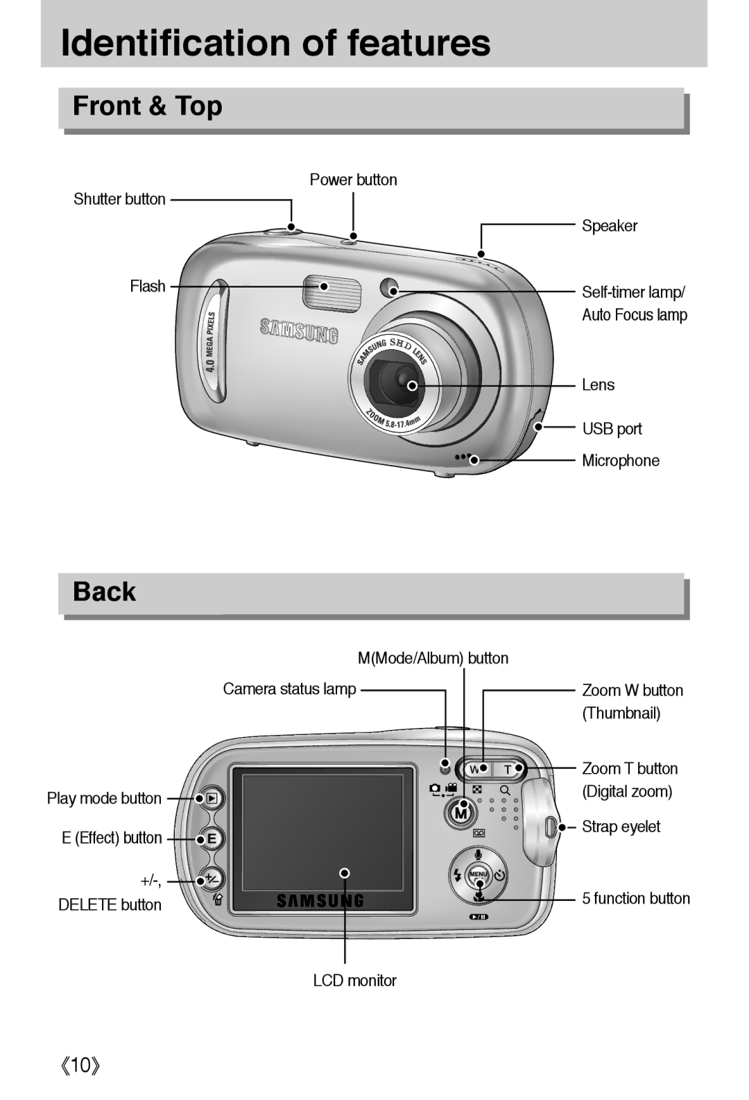 Samsung EC-A40ZZSBA/DE Identification of features, Front & Top, Back, Camera status lamp Play mode button Effect button 