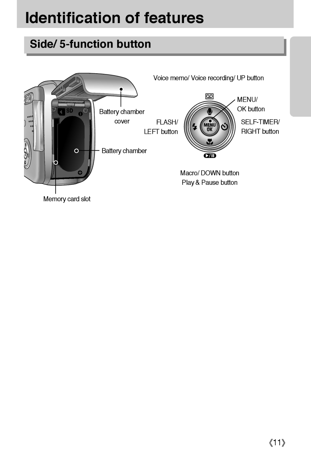 Samsung EC-A40ZZSBA/E1 Side/ 5-function button, Voice memo/ Voice recording/ UP button, Menu, OK button, Flash SELF-TIMER 