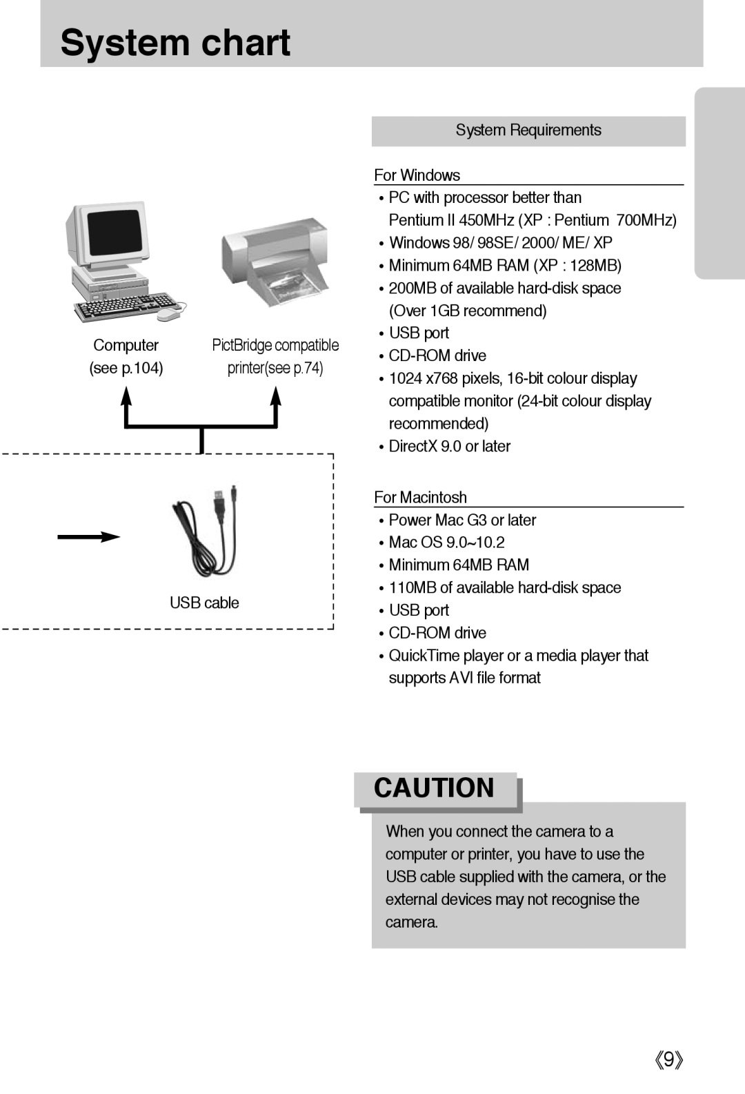 Samsung EC-A40ZZSBA/FR, EC-A40ZZSAA, EC-A40ZZSBA/DE, EC-A40ZZSBA/E1 manual 《9》 