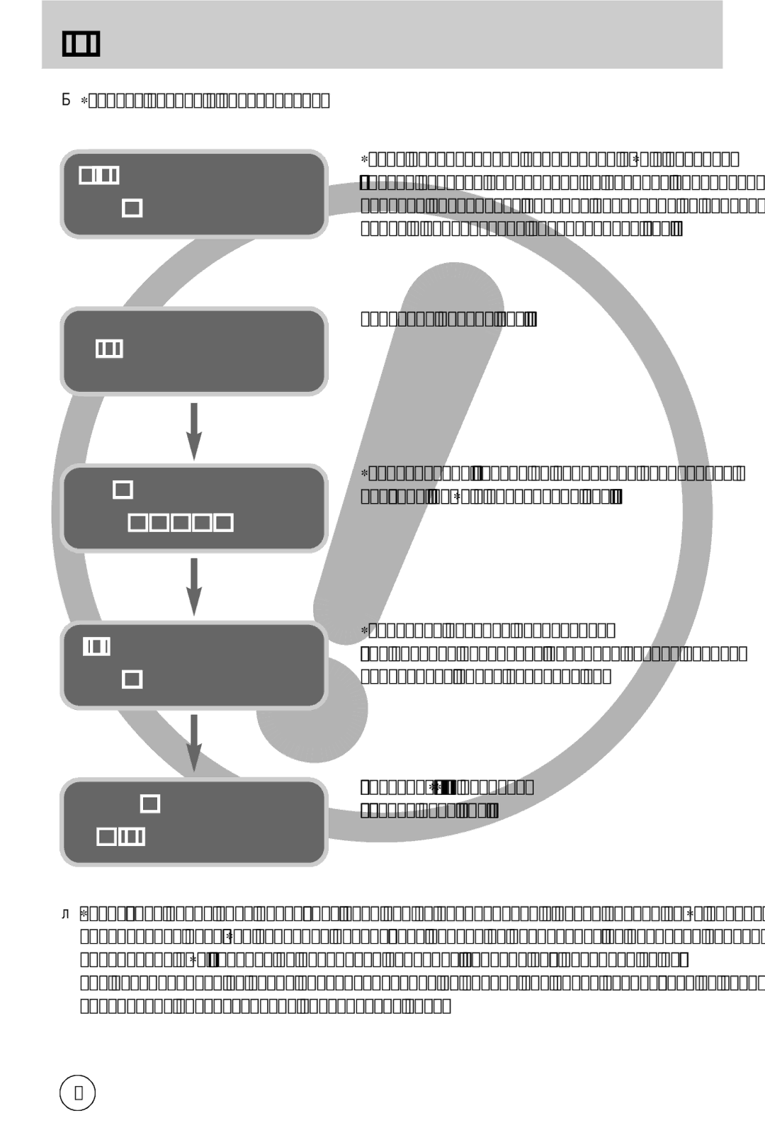 Samsung EC-A40ZZSBA/DE, EC-A40ZZSAA, EC-A40ZZSBA/FR, EC-A40ZZSBA/E1 manual Установите драйвер Фотокамеры USB-кабель 