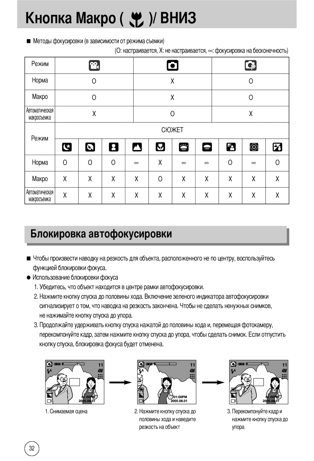 Samsung EC-A40ZZSAA, EC-A40ZZSBA/FR, EC-A40ZZSBA/DE, EC-A40ZZSBA/E1 manual Усировки 