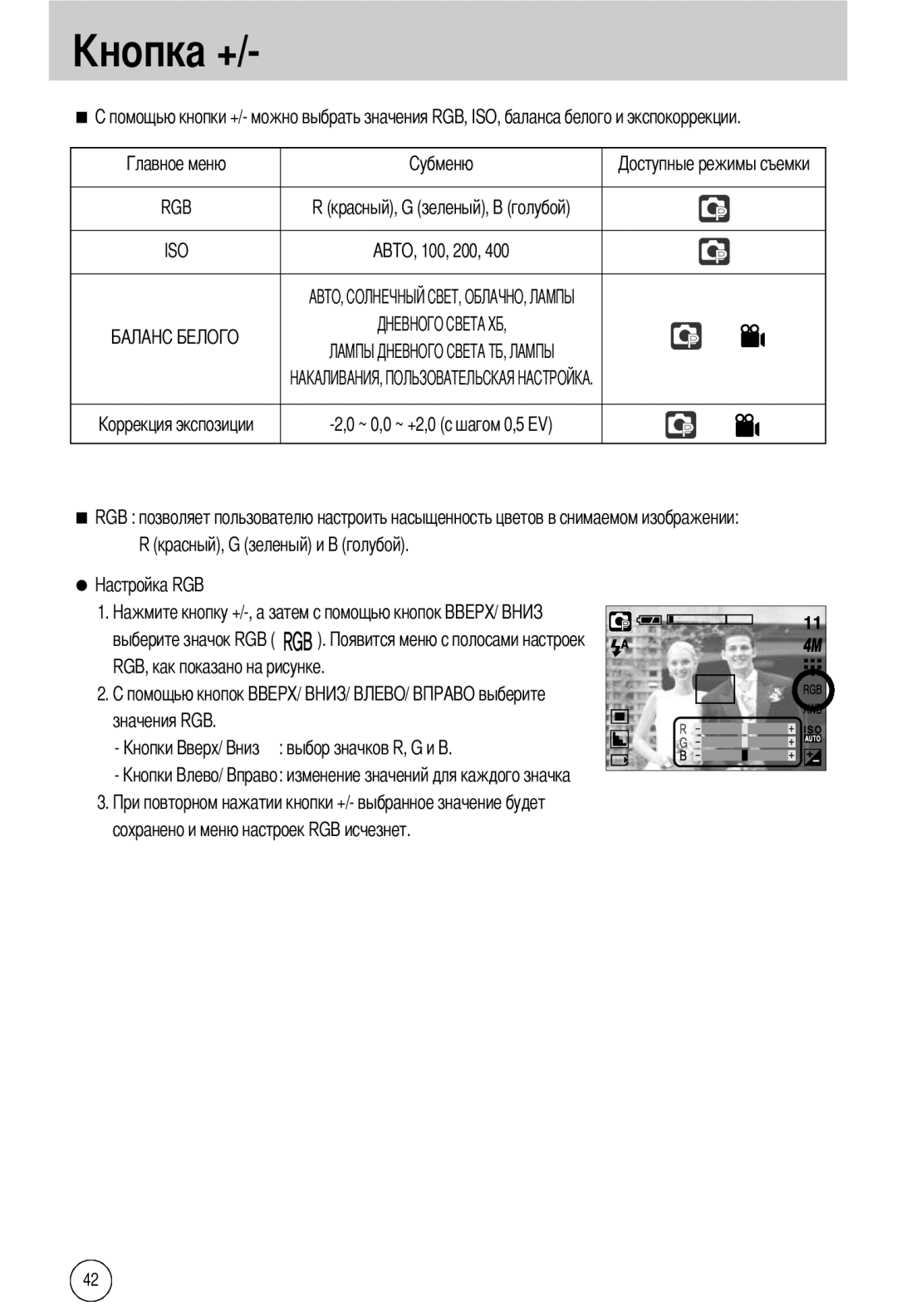 Samsung EC-A40ZZSBA/DE, EC-A40ZZSAA, EC-A40ZZSBA/FR manual Красный, G зеленый, B голубой, ~ 0,0 ~ +2,0 с шагом 0,5 EV 