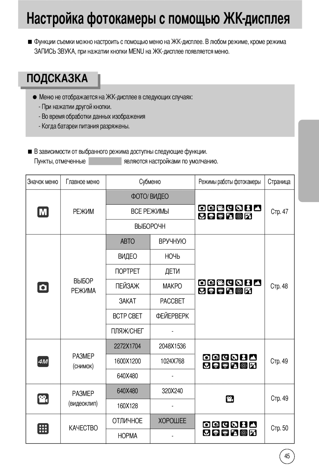 Samsung EC-A40ZZSBA/FR, EC-A40ZZSAA, EC-A40ZZSBA/DE, EC-A40ZZSBA/E1 manual Токамеры с помощью -дисплея 