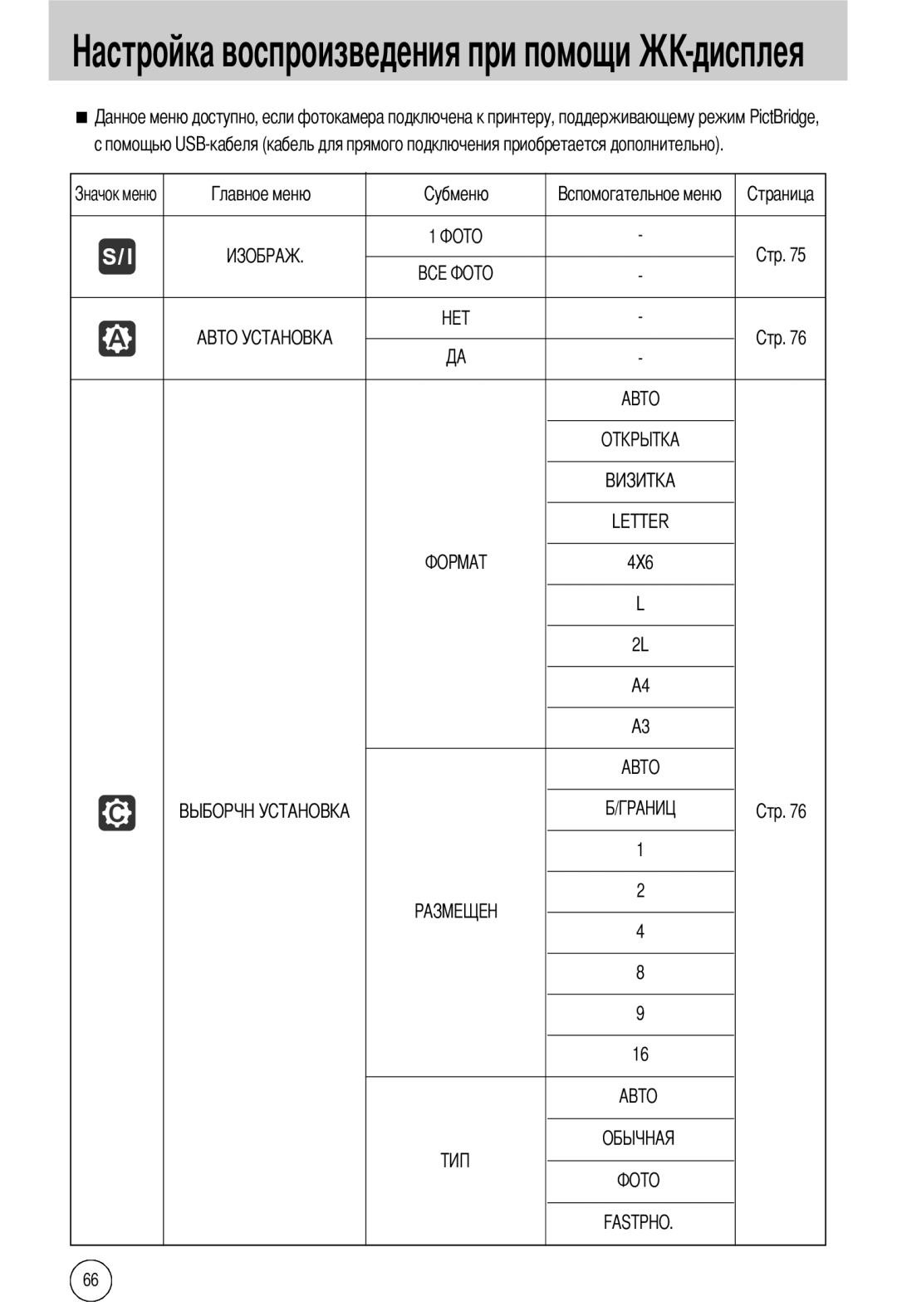 Samsung EC-A40ZZSBA/DE, EC-A40ZZSAA, EC-A40ZZSBA/FR, EC-A40ZZSBA/E1 manual 4X6 