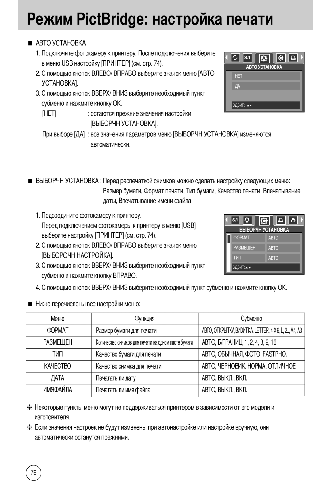 Samsung EC-A40ZZSAA, EC-A40ZZSBA/FR, EC-A40ZZSBA/DE, EC-A40ZZSBA/E1 manual Ежим PictBridge настройка печати 