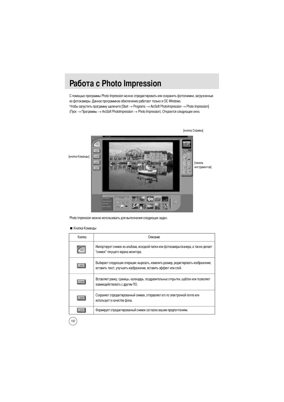 Samsung EC-A4ZZZSBA/E1, EC-A4ZZZSAA, EC-A4ZZZSBB/E1 manual Абота с Photo Impression, Из фотокамеры 