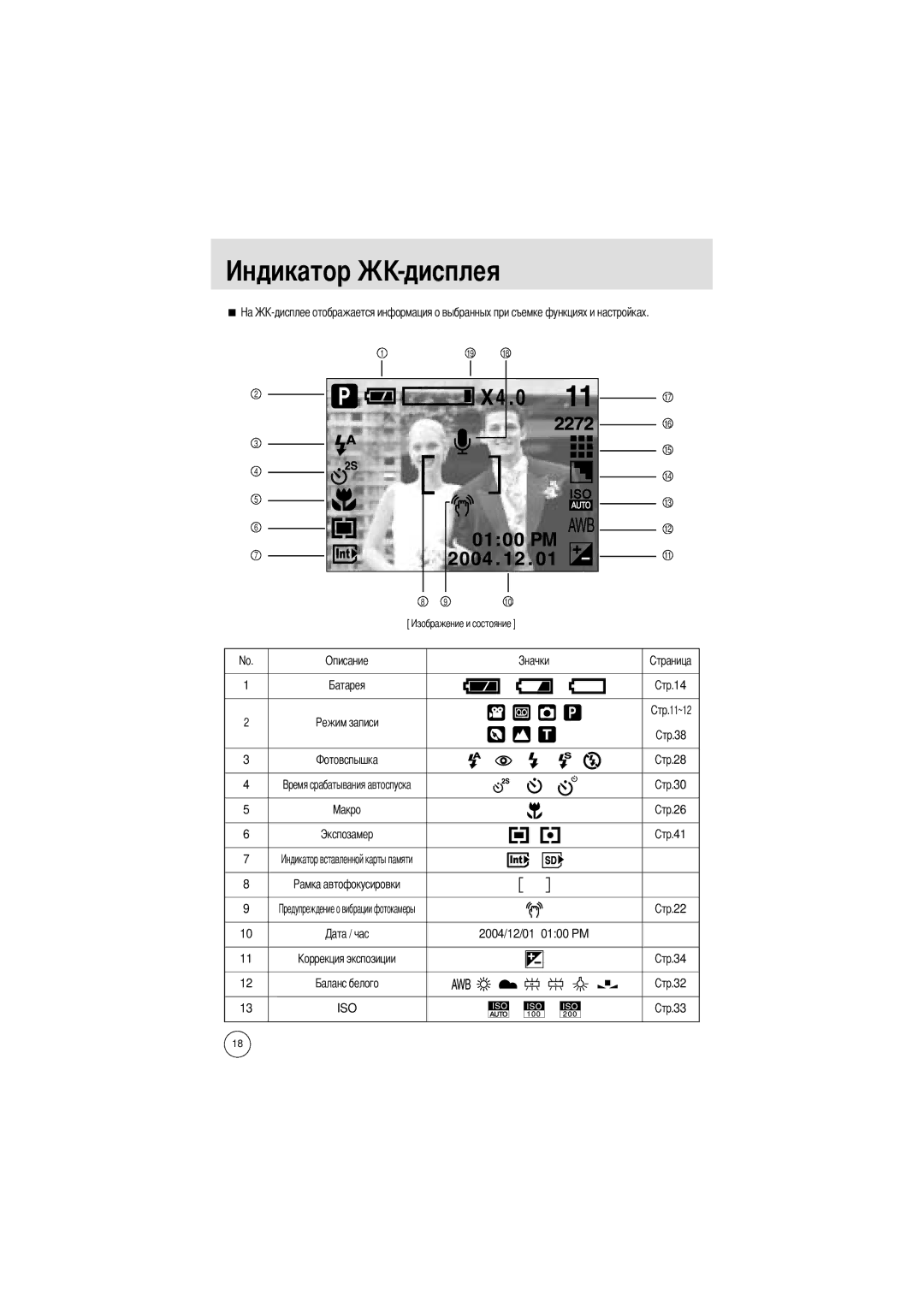 Samsung EC-A4ZZZSBA/E1, EC-A4ZZZSAA, EC-A4ZZZSBB/E1 manual Дисплея 