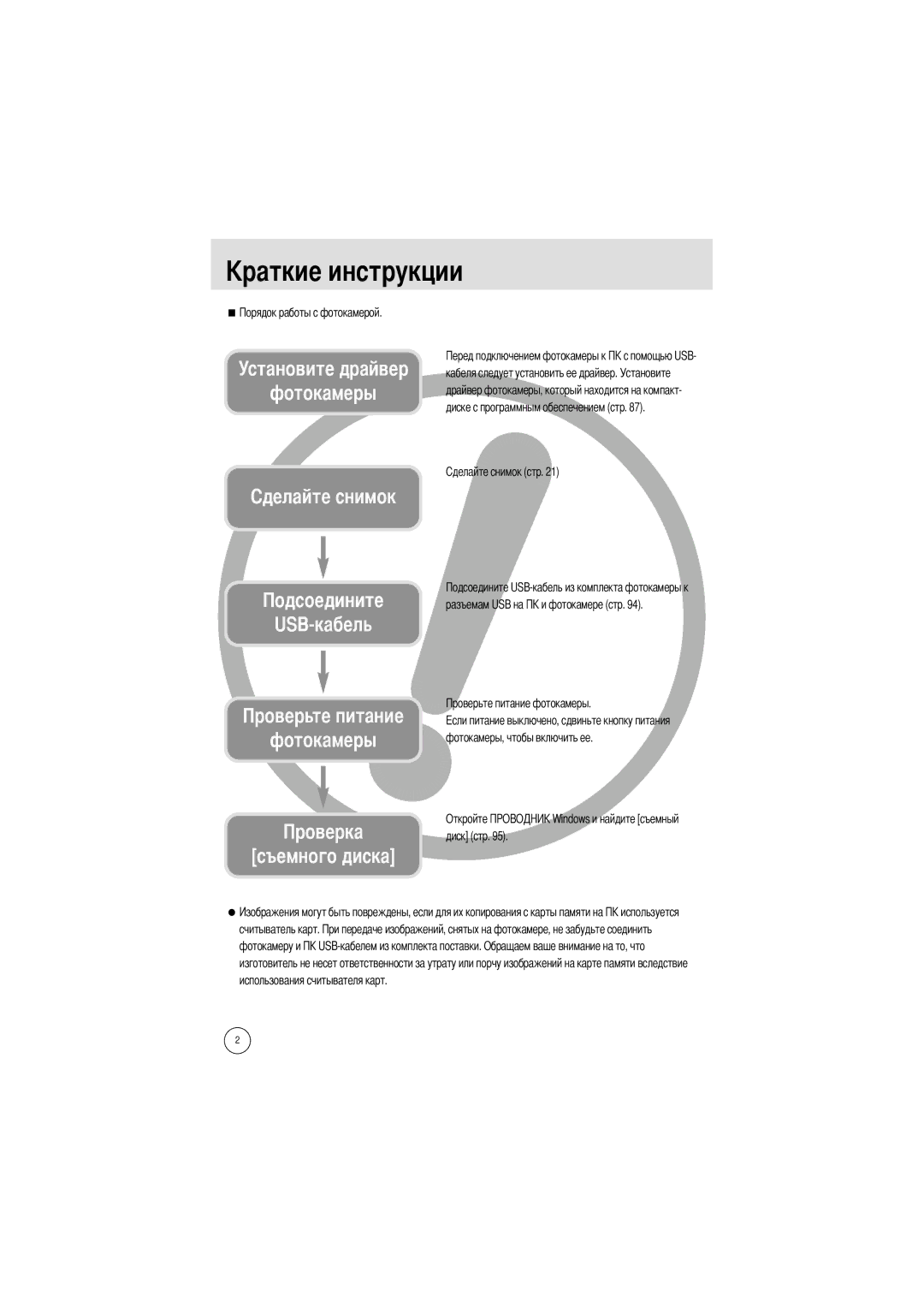 Samsung EC-A4ZZZSBB/E1, EC-A4ZZZSBA/E1, EC-A4ZZZSAA manual Съемного диска, Разъемам USB на Фотокамеры, чтобы включить ее 