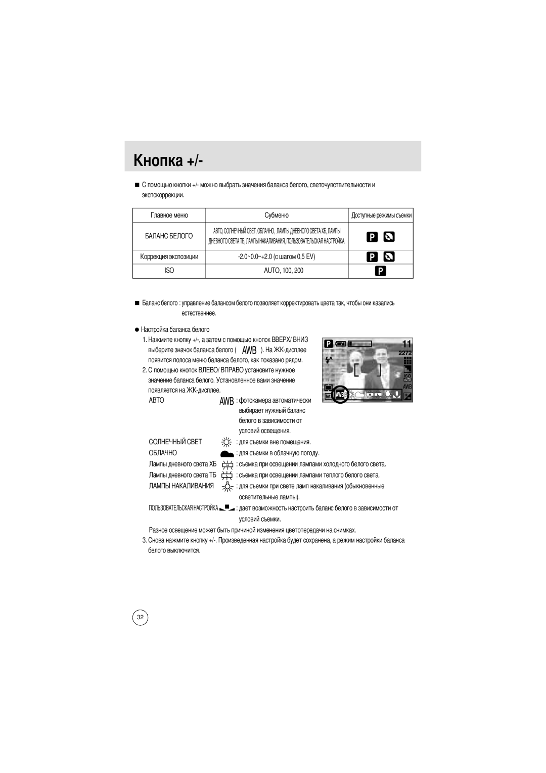 Samsung EC-A4ZZZSBB/E1 manual Экспокоррекции ~0.0~+2.0 с шагом 0,5 EV, Естественнее, Появляется на, Выбирает нужный баланс 