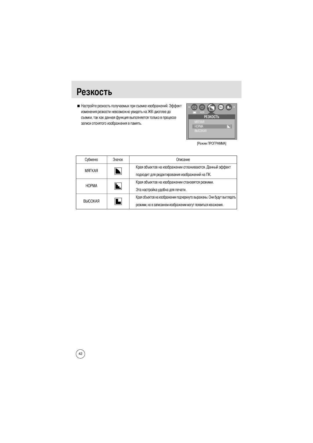 Samsung EC-A4ZZZSBA/E1, EC-A4ZZZSAA, EC-A4ZZZSBB/E1 manual Езкость, Изменения резкости невозможно увидеть на 