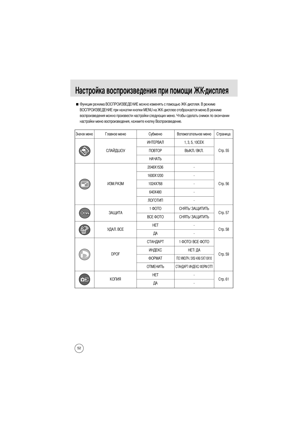 Samsung EC-A4ZZZSAA, EC-A4ZZZSBA/E1, EC-A4ZZZSBB/E1 manual Dpof 