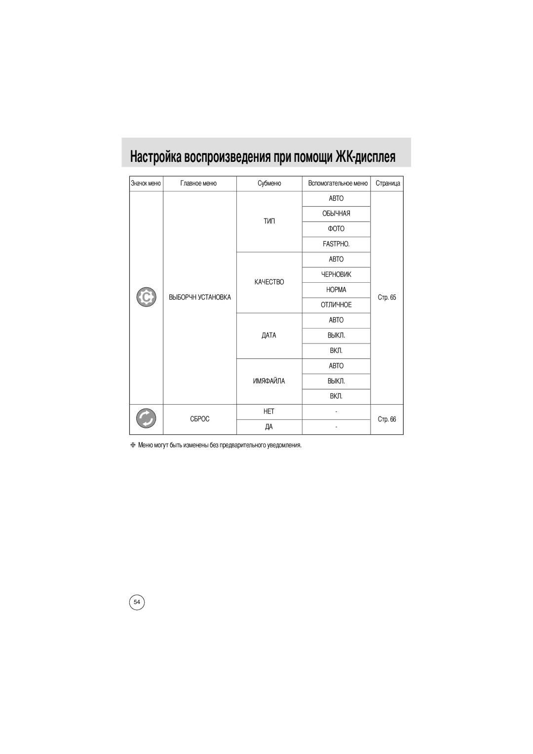 Samsung EC-A4ZZZSBA/E1, EC-A4ZZZSAA, EC-A4ZZZSBB/E1 manual Fastpho 