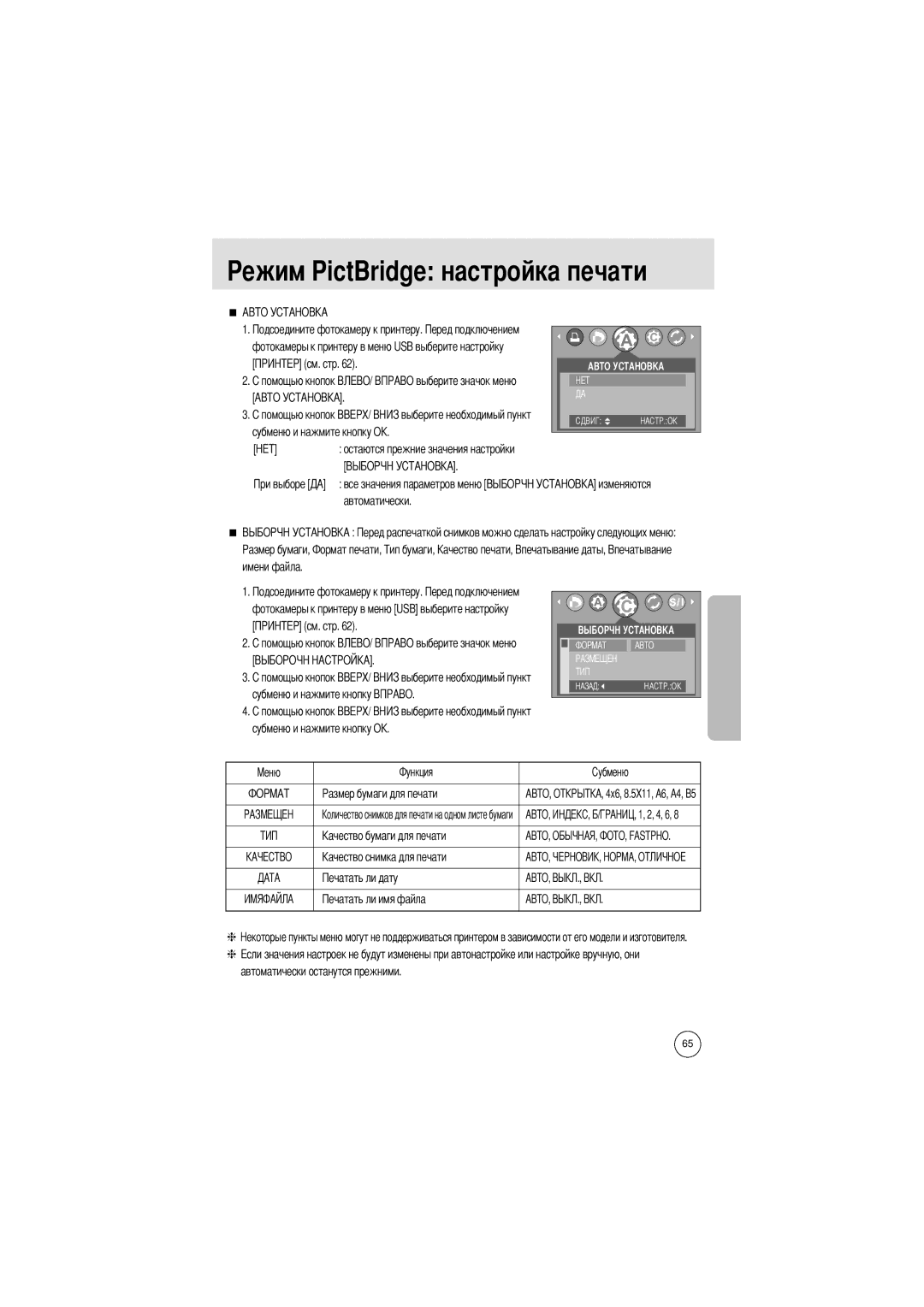 Samsung EC-A4ZZZSBB/E1, EC-A4ZZZSBA/E1, EC-A4ZZZSAA manual Ежим PictBridge настройка печати, Имени файла 