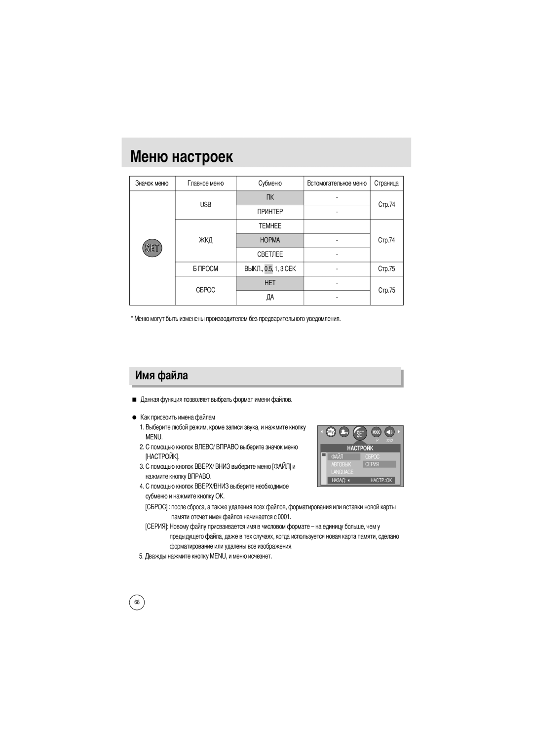 Samsung EC-A4ZZZSBB/E1, EC-A4ZZZSBA/E1, EC-A4ZZZSAA manual USB Hopma Menu 