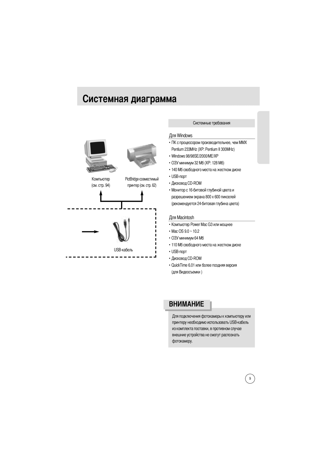 Samsung EC-A4ZZZSBA/E1, EC-A4ZZZSAA, EC-A4ZZZSBB/E1 manual См. стр 