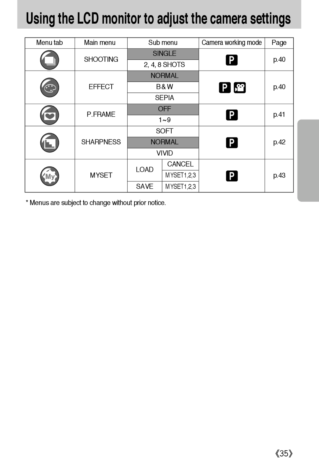 Samsung EC-A502ZRBA/E1, EC-A502ZSBA/E1, EC-A502ZBBA/E1 manual Single, Effect, Off, Load, Save 