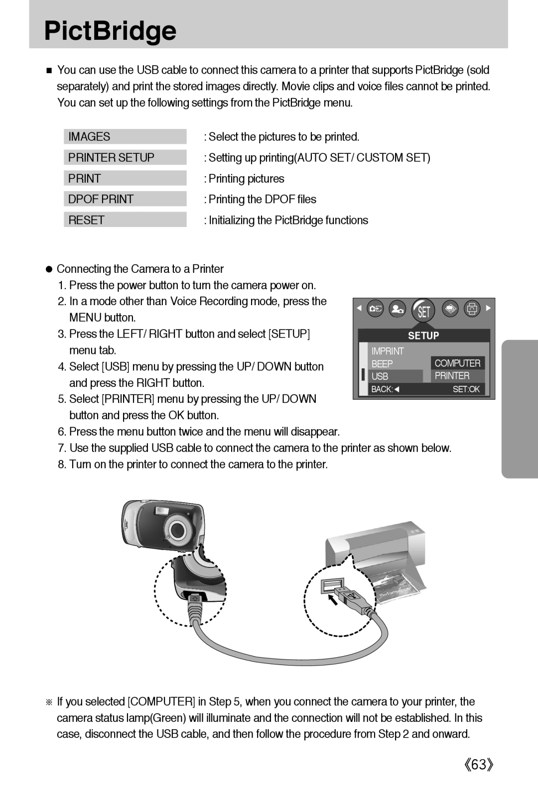 Samsung EC-A502ZSBA/E1, EC-A502ZBBA/E1, EC-A502ZRBA/E1 manual PictBridge, Images, Printer Setup 