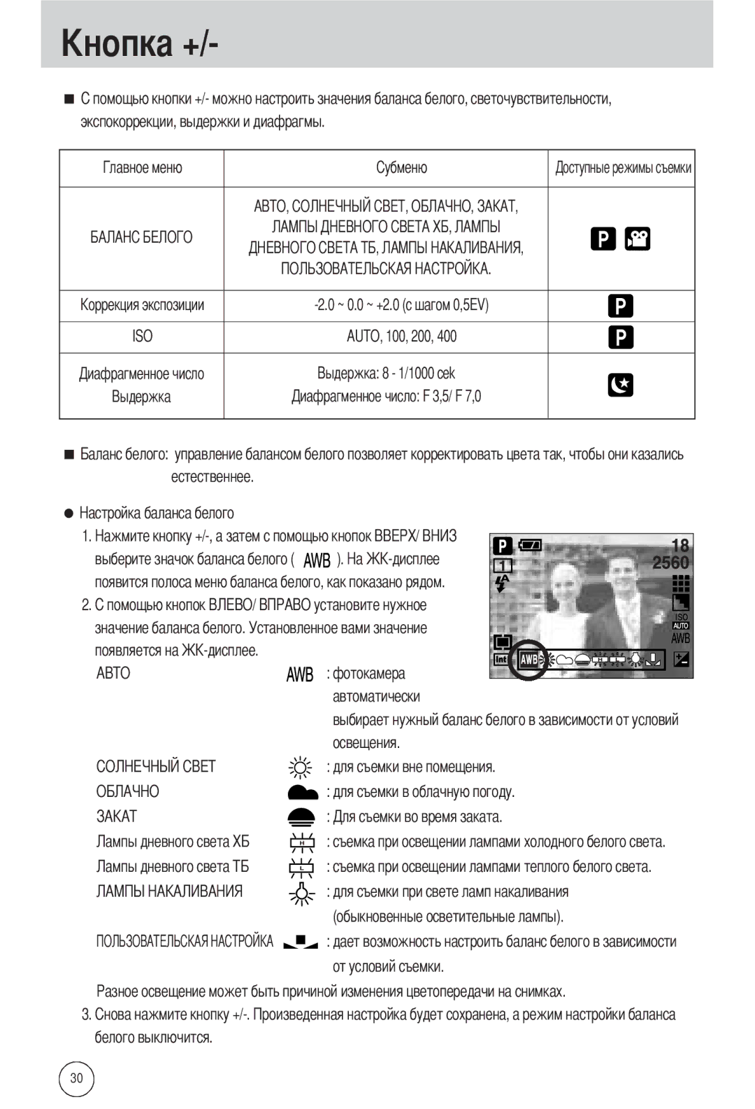 Samsung EC-A502ZSBA/E1 Экспокоррекции, выдержки и диафрагмы, ~ 0.0 ~ +2.0 с шагом 0,5EV, AUTO, 100, 200, Естественнее 