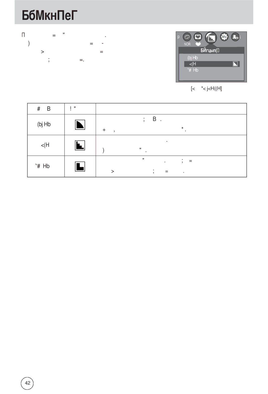 Samsung EC-A502ZSBA/E1, EC-A502ZBBA/E1, EC-A502ZRBA/E1 manual Езкость, Эта настройка удобна для печати 