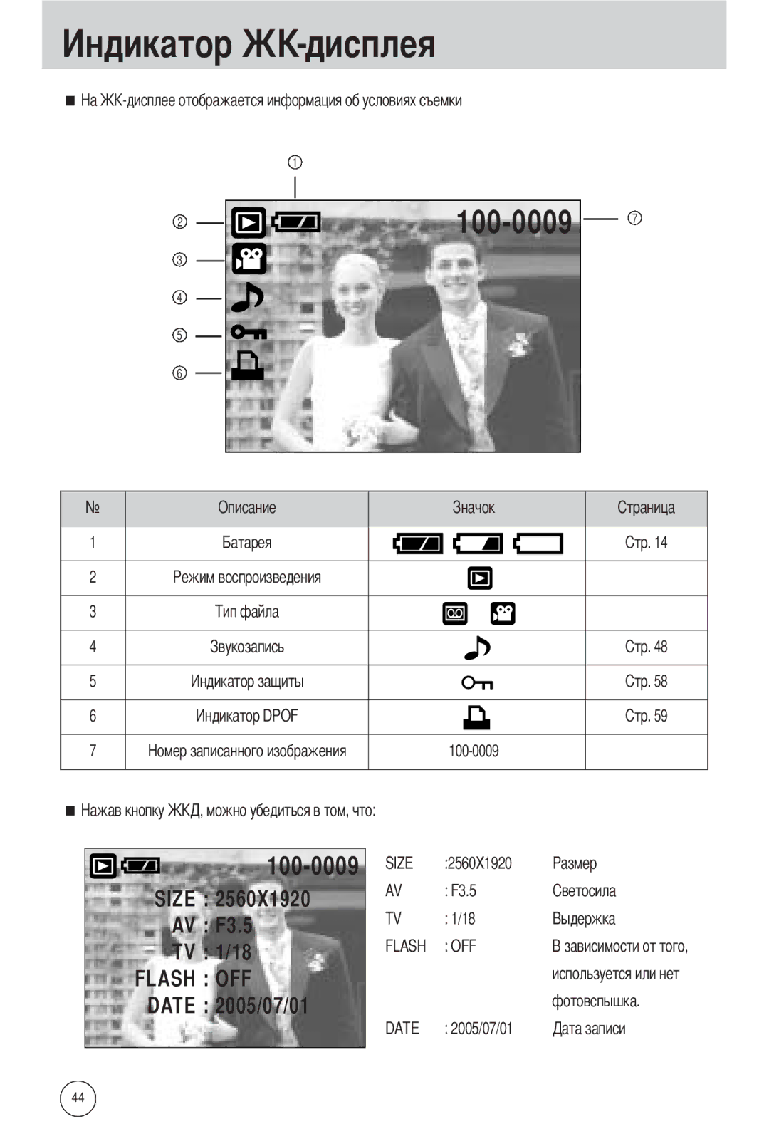 Samsung EC-A502ZRBA/E1, EC-A502ZSBA/E1, EC-A502ZBBA/E1 manual Описание 100-0009, Size AV F3.5 TV 1/18, Date 2005/07/01 