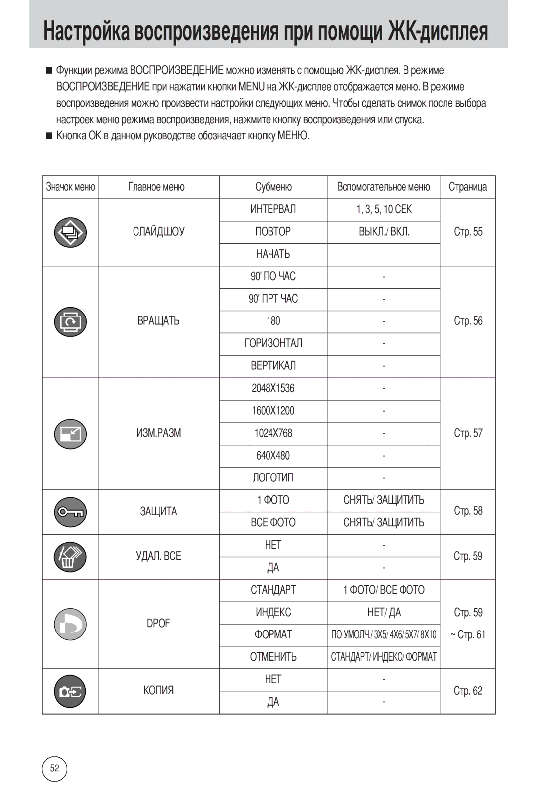 Samsung EC-A502ZBBA/E1, EC-A502ZSBA/E1, EC-A502ZRBA/E1 Дисплея, Воспроизведения можно произвести настройки следующих меню 