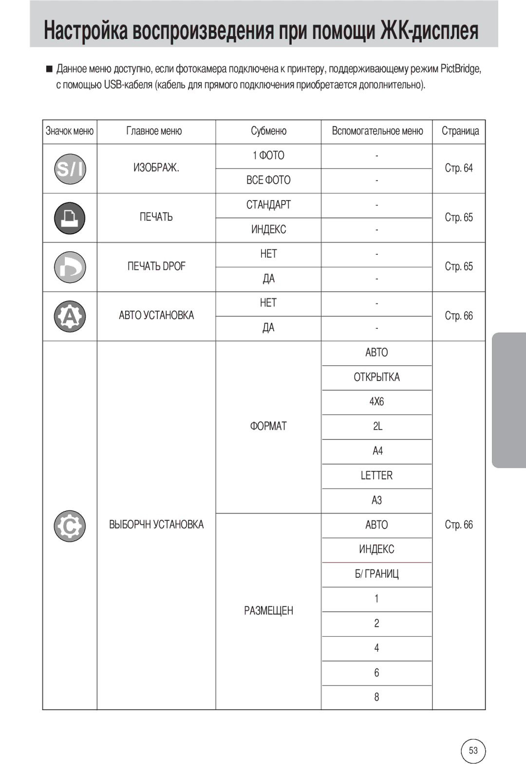 Samsung EC-A502ZRBA/E1, EC-A502ZSBA/E1, EC-A502ZBBA/E1 manual 4X6 