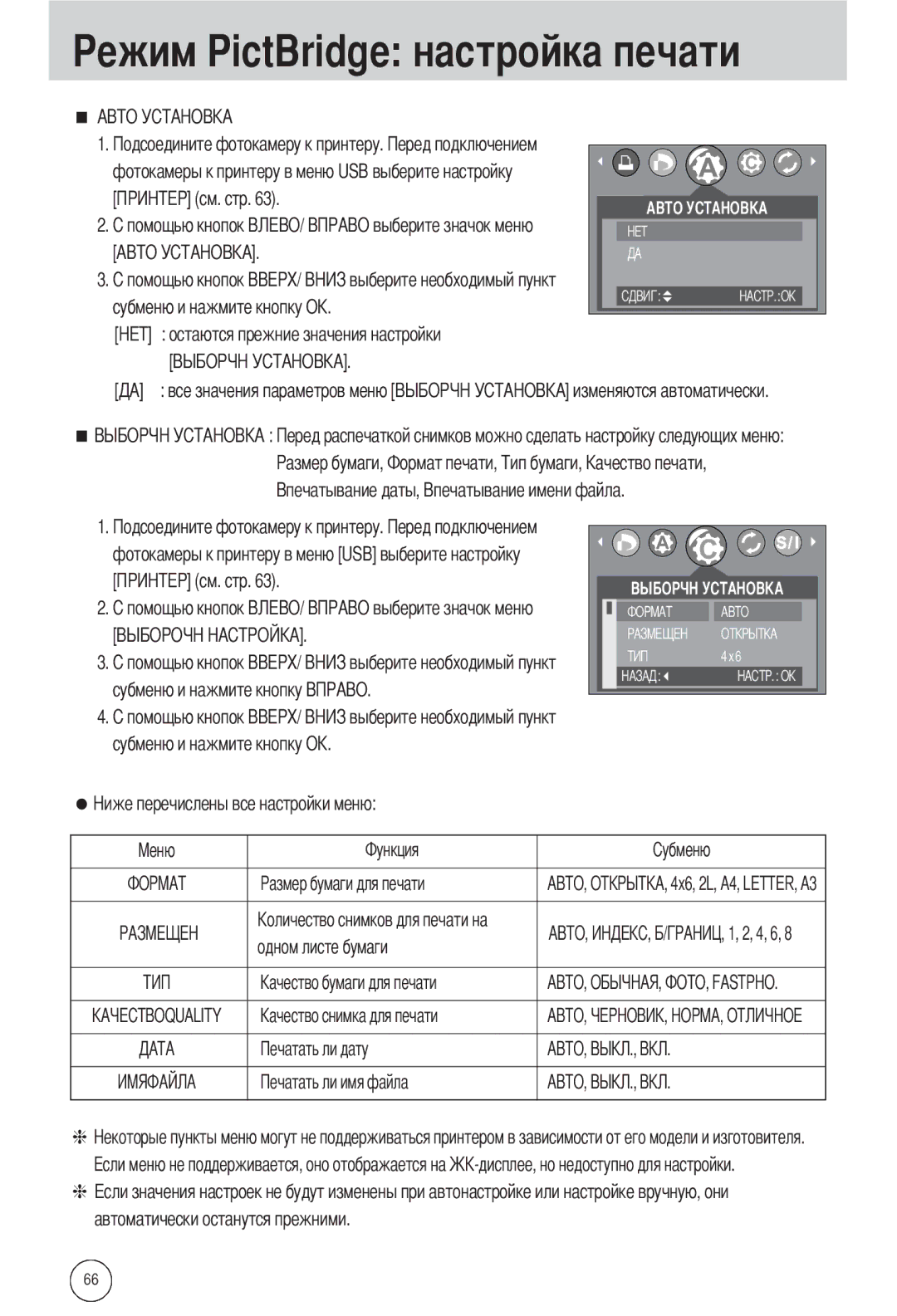 Samsung EC-A502ZSBA/E1 manual Ежим PictBridge настройка печати, Субменю и нажмите кнопку Субменю и нажмите кнопку OK 