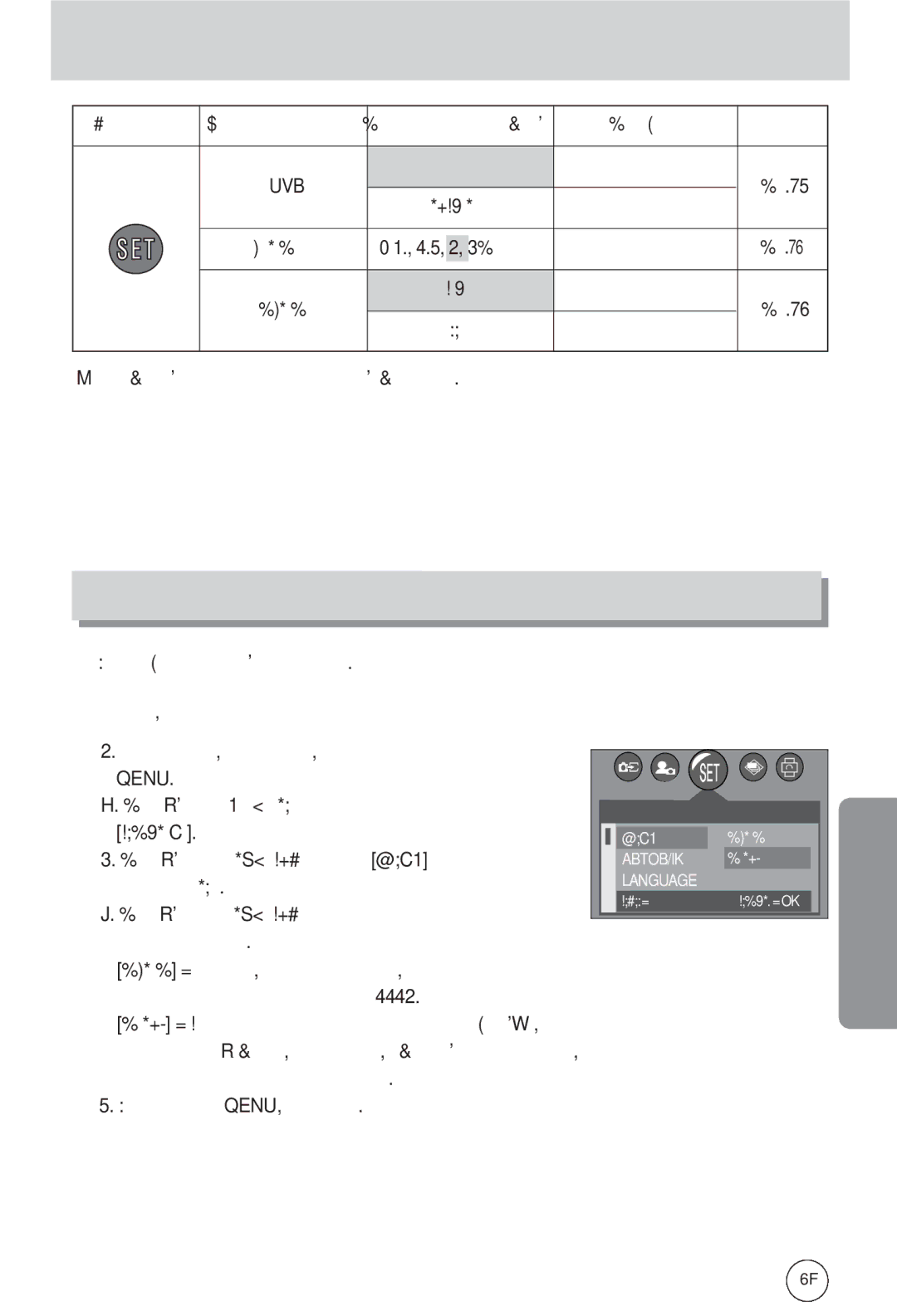 Samsung EC-A502ZSBA/E1, EC-A502ZBBA/E1, EC-A502ZRBA/E1 manual USB Menu 