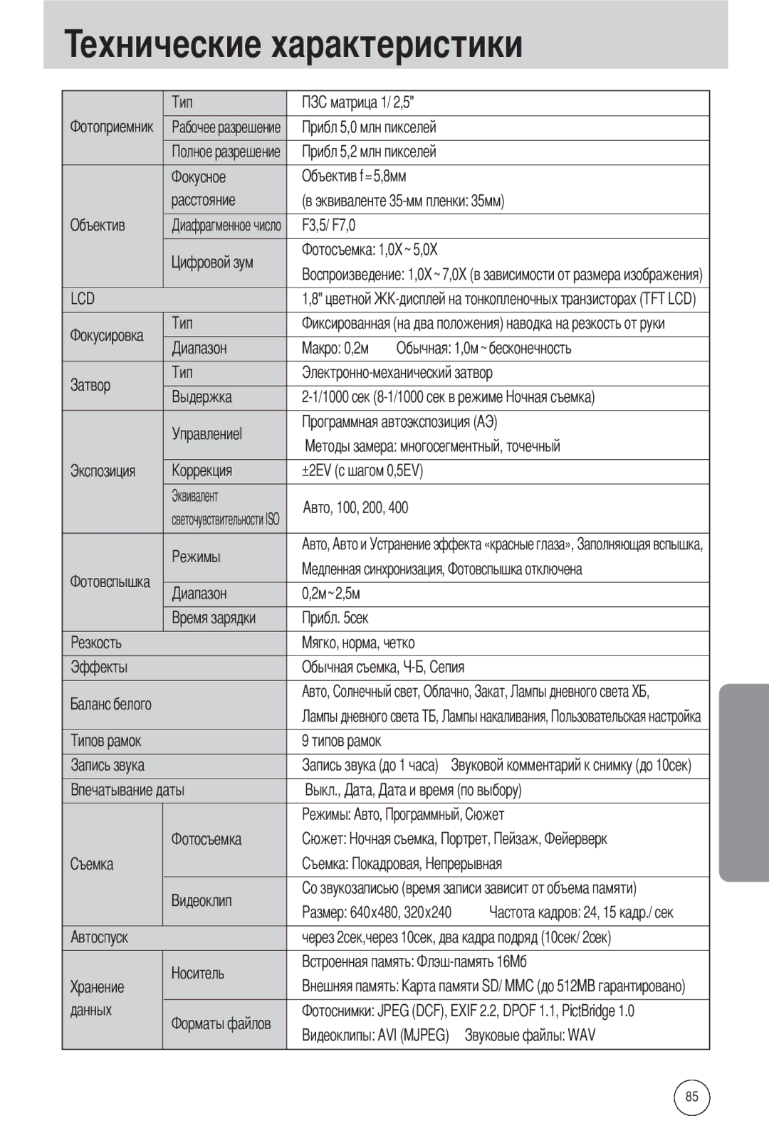 Samsung EC-A502ZBBA/E1, EC-A502ZSBA/E1, EC-A502ZRBA/E1 manual Ехнические характеристики 