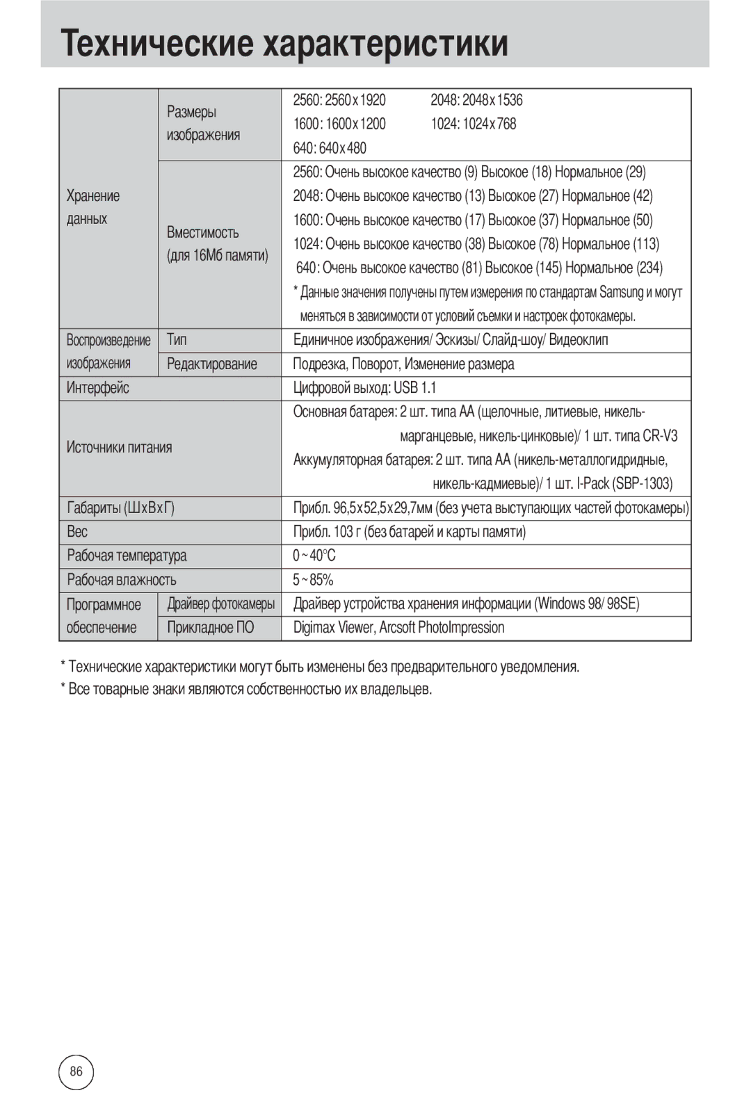 Samsung EC-A502ZRBA/E1, EC-A502ZSBA/E1, EC-A502ZBBA/E1 manual ~40C, ~85%, Обеспечение Digimax Viewer, Arcsoft PhotoImpression 