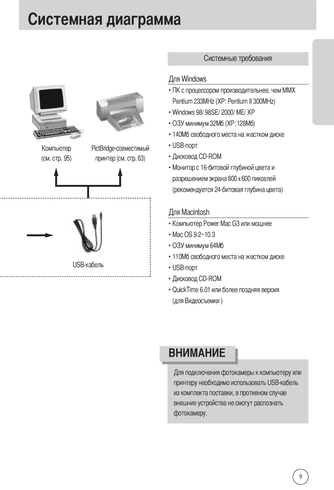 Samsung EC-A502ZSBA/E1, EC-A502ZBBA/E1, EC-A502ZRBA/E1 manual См. стр 