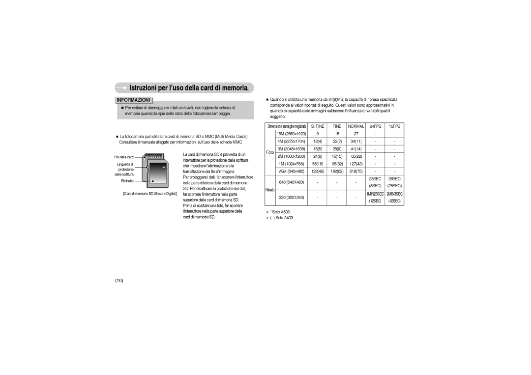 Samsung EC-A503ZSBA/E1, EC-A503ZRBA/PT, EC-A503ZBBA/E1 manual Fine Normal 24FPS 15FPS, 23SEC 36SEC 