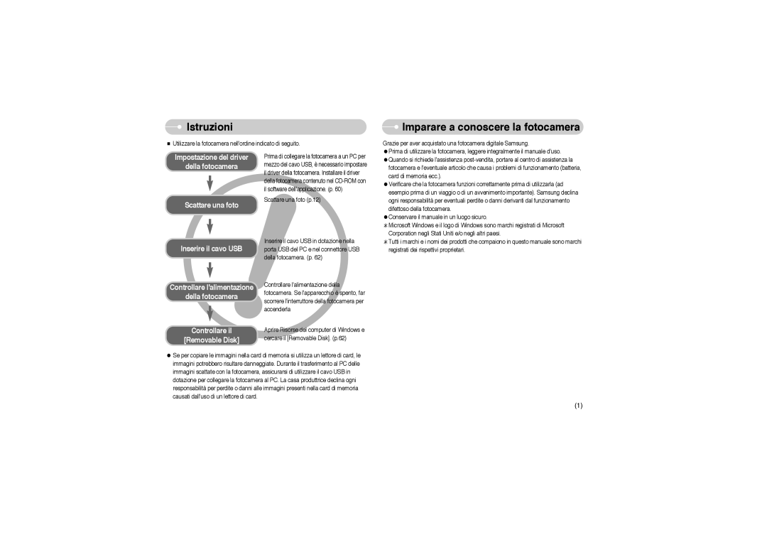 Samsung EC-A503ZSBA/E1, EC-A503ZRBA/PT, EC-A503ZBBA/E1 manual Istruzioni, Imparare a conoscere la fotocamera 