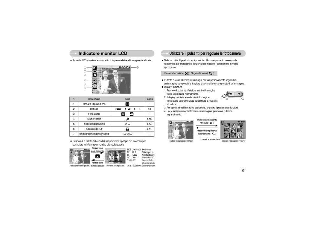 Samsung EC-A503ZRBA/PT, EC-A503ZBBA/E1, EC-A503ZSBA/E1 manual Utilizzare i pulsanti per regolare la fotocamera 