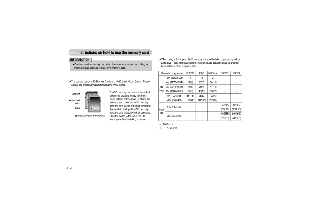 Samsung EC-A503ZRBA/US, EC-A50ZZSBA/FR, EC-A503ZRBA/PT, EC-A503ZBBA/E1, EC-A503ZSBA/E1 Fine Normal 24FPS 15FPS, 23SEC 36SEC 