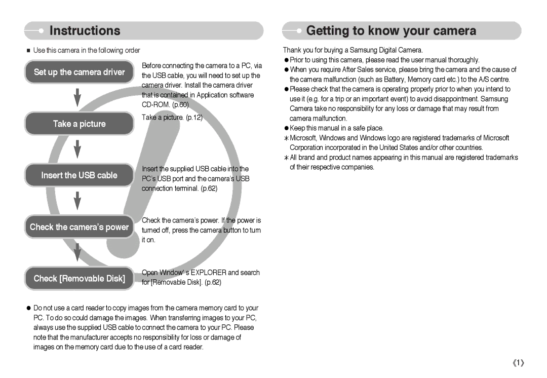 Samsung EC-A503ZBBA/E1, EC-A50ZZSBA/FR, EC-A503ZRBA/PT, EC-A503ZSBA/E1 manual Instructions Getting to know your camera, 《1》 