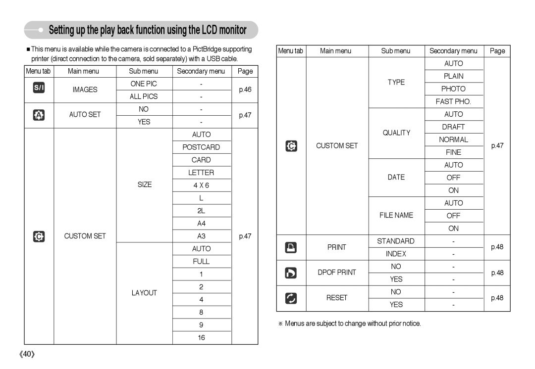 Samsung EC-A503ZRBA/US, EC-A50ZZSBA/FR, EC-A503ZRBA/PT, EC-A503ZSAA Setting up the play back function using the LCD monitor 