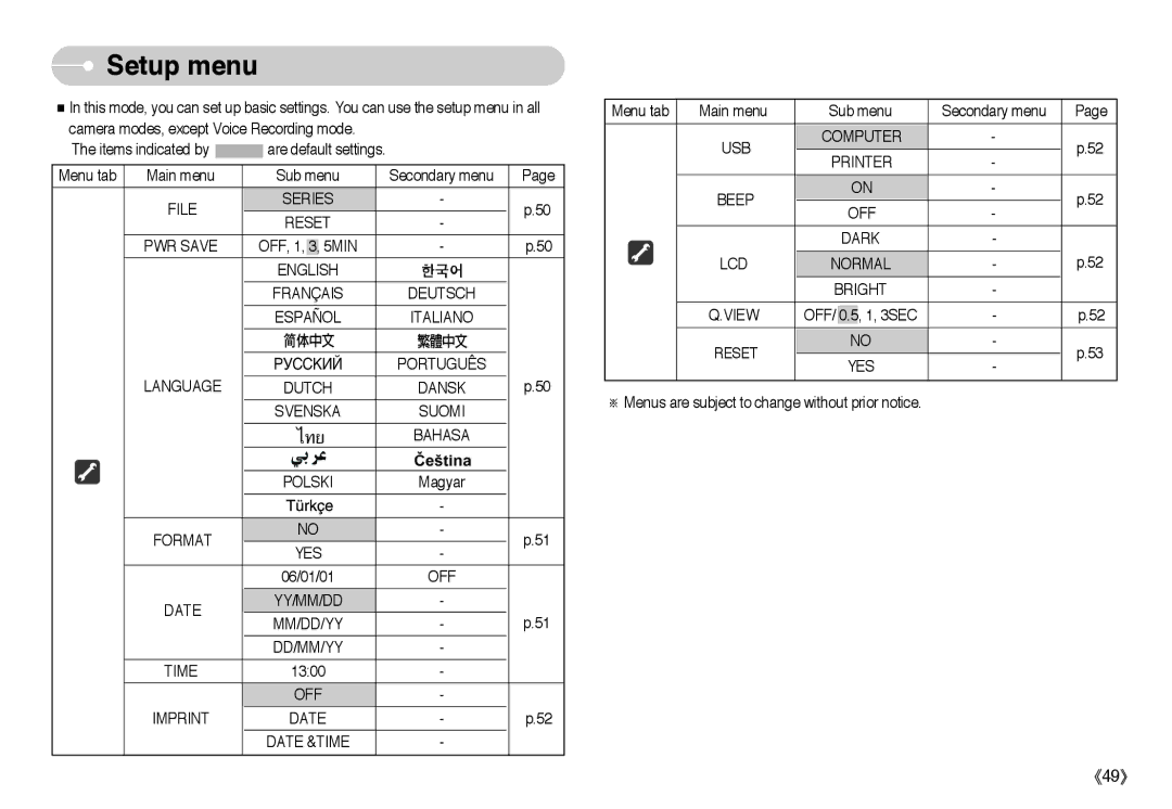 Samsung EC-A50ZZSBA/E1, EC-A50ZZSBA/FR, EC-A503ZRBA/PT, EC-A503ZBBA/E1, EC-A503ZSBA/E1, EC-A50ZZSBA/DE, EC-A503ZSAA Setup menu 