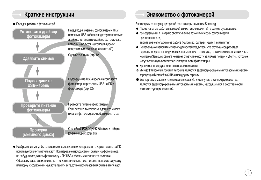 Samsung EC-A503ZBBA/E1, EC-A50ZZSBA/FR manual Омство с фотокамерой, Установите драйвер Фотокамеры USB-кабель Съемного диска 