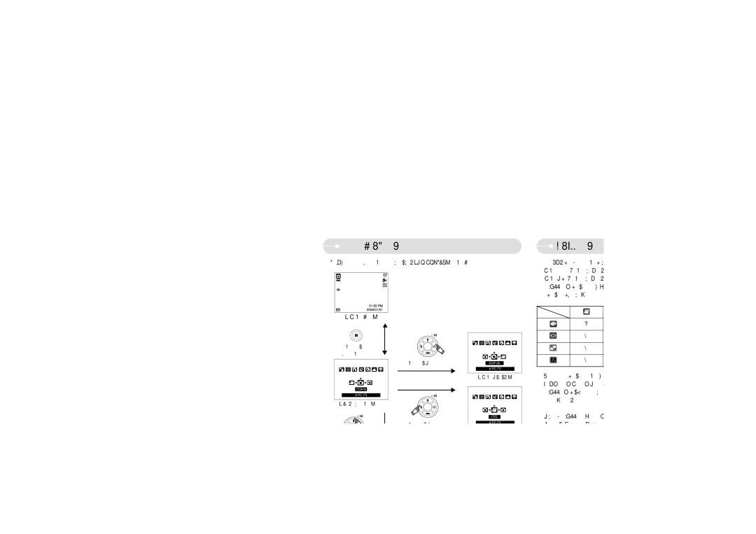 Samsung EC-A503ZBBA/US, EC-A50ZZSBA/FR, EC-A503ZRBA/PT, EC-A503ZBBA/E1, EC-A503ZSBA/E1, EC-A50ZZSBA/DE manual Селектора режимов 